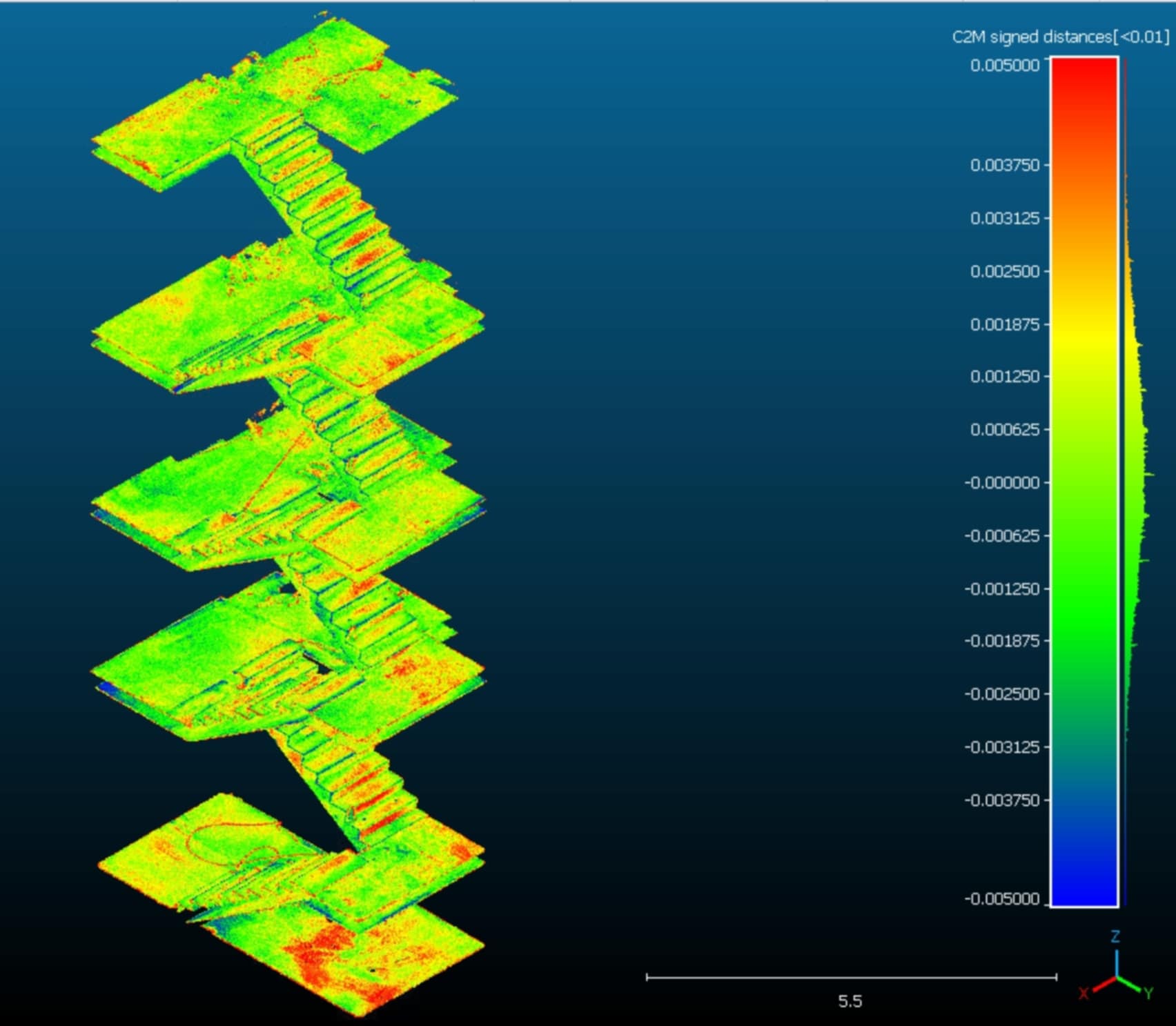 Close view of point cloud to STEP model comparison with deviation colors
